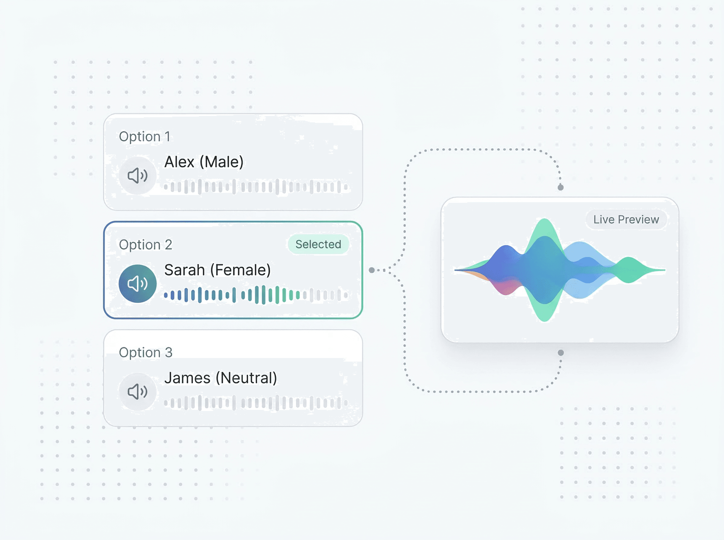 Anruf sofort annehmen - Chatbyte Voicebot